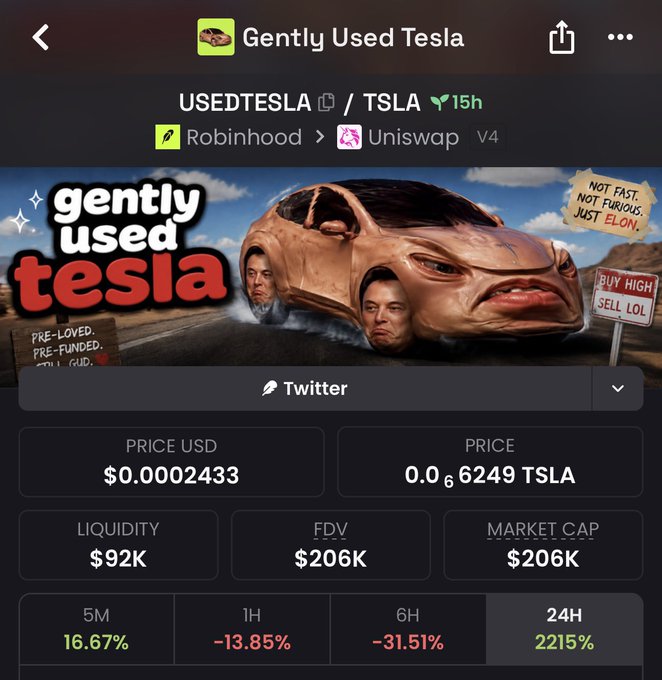The image shows a meme coin trading page for "Gently Used Tesla" (USEDTESLA/TSLA), available on Robinhood and Uniswap V4, displaying a price of $0.0002433 USD, market cap of $206K, and a 24H surge of 2215%, with cartoonish artwork parodying a Tesla car featuring Elon Musk's face. The page supports the post's claim about the token's low market cap (~$200K) and potential for growth, referencing the "gently used tesla" meme branding as the poster urges early entry before a major pump similar to $hmm.