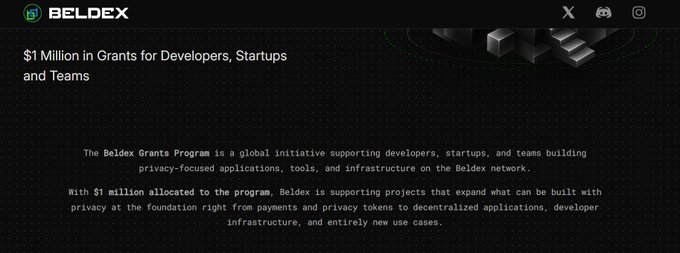 A website banner for Beldex announcing '$1 Million in Grants for Developers, Startups and Teams,' describing a global initiative supporting privacy-focused applications and tools.