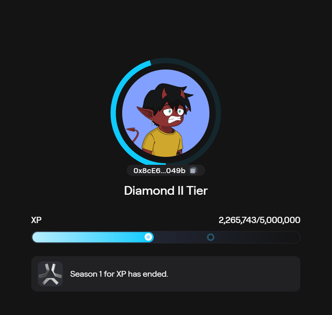 A digital user profile displaying a cartoon avatar with horns, the username '0x8cE6...049b', the tier 'Diamond II Tier', and XP progress of '2,265,743/5,000,000'.
