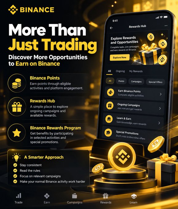 A Binance promotional graphic reads “More Than Just Trading” and “Discover More Opportunities to Earn on Binance,” highlighting Binance Points, the Rewards Hub, and the Binance Rewards Program, alongside a phone mockup showing rewards categories such as “Earn Binance Points,” “Ongoing Campaigns,” “Learn & Earn,” and “Special Promotions.”