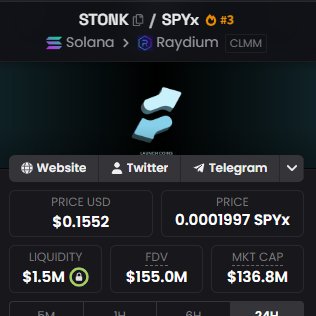A Solana token dashboard for STONK/SPYx trading pair on Raydium (CLMM), showing a price of $0.1552, FDV of $155.0M, and market cap of $136.8M. The image illustrates the dramatic surge mentioned in the post, where STONK's market cap grew from ~$23M to $136.8M, representing a 481% pump in just one day.