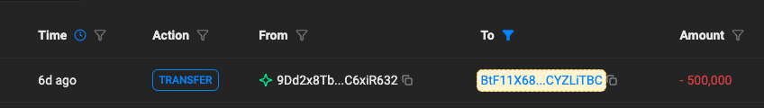 A blockchain transaction record showing a transfer of -500,000 from address 9Dd2x8Tb...C6xiR632 to BTF11X68...CYZLiTBC, recorded 6 days ago.