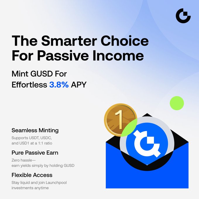 A promotional graphic for the GUSD token, featuring the headline "The Smarter Choice For Passive Income" and highlighting 3.8% APY through seamless minting of USDT, USDC, and USD1, accompanied by an illustration of a gold coin emerging from a blue envelope with a refresh symbol.