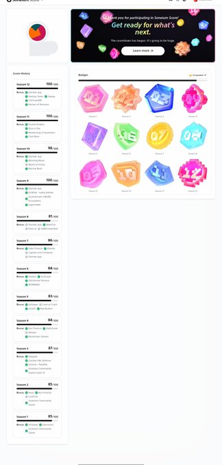 The image shows a leaderboard titled "Score History" tracking 12 seasons of activity on the Soneium Quest platform, with Season 12 at the top showing the highest participation (758 votes) and Season 1 at the bottom with 85 votes. Featured in the layout is a "Get ready for what's next" promotional banner and a Badge gallery displaying colorful hexagonal achievement icons earned across various seasons, visually representing the platform's evolution from its early stages to its current major milestone.