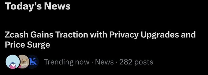A 'Today's News' header showing the headline 'Zcash Gains Traction with Privacy Upgrades and Price Surge' marked as 'Trending now' with 282 posts.