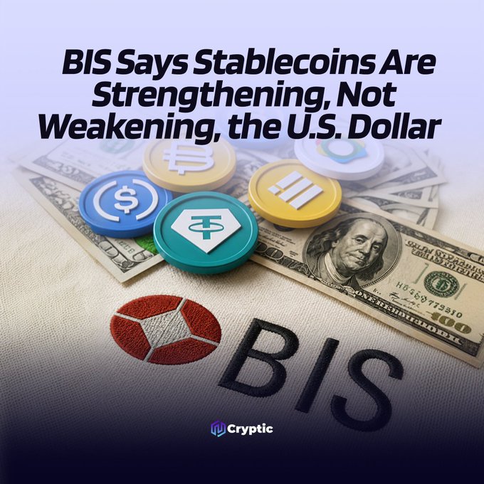 The image shows cryptocurrency coins including Bitcoin, USDC, and Tether placed on U.S. $100 bills, with the headline "BIS Says Stablecoins Are Strengthening, Not Weakening, the U.S. Dollar" and the BIS logo embroidered below, visually supporting the article's claim that stablecoins are reinforcing rather than threatening dollar dominance.