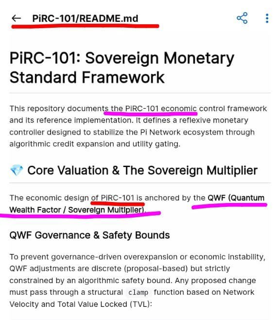 A README.md document for 'PiRC-101: Sovereign Monetary Standard Framework', detailing a reflexive monetary controller using the QWF (Quantum Wealth Factor / Sovereign Multiplier).