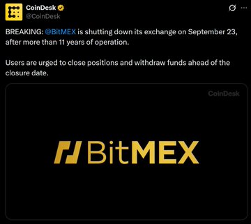 A CoinDesk X (Twitter) post by @CoinDesk reporting breaking news that @BitMEX is shutting down its exchange on September 23 after more than 11 years of operation, urging users to close positions and withdraw funds, displayed above a yellow and white BitMEX logo.