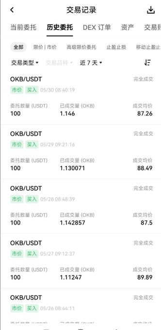 !!!okb 定投静心日志", which translates to "Daily 100U, Day 216/Endless Journey $OKB Price: $$87.13 Nowadays, everyone is kinda discussing US stocks & AI, with far too little talk about crypto—more often it's about which platforms have collapsed". The image also has a caption that talks about the current market trends and how they relate to cryptocurrencies. This post seems to be focused on a comparison of two stock trading platforms: OKB and KBCU.
