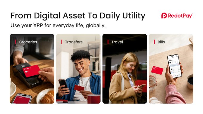 The image shows four different people using their phones, each holding an XRP wallet. The text above the image reads "From Digital Asset To Daily Utility". Below this, there are four images of people interacting with their phones while holding an XRP wallet.