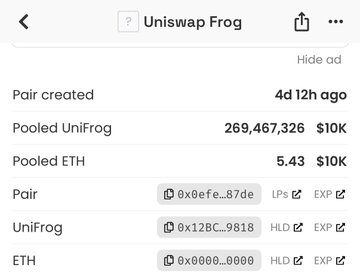 A screenshot of the Uniswap Frog liquidity pool page shows it was created 4 days 12 hours ago with 269,467,326 $10K UniFrog and 5.43 $10K ETH pooled at pair address 0xe0efe…87de. The token contract 0x12BC…9818 matches the UniFrog CA highlighted in the accompanying launch announcement post.