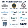 The graphic displays "The White House Guest List" featuring logos of notable companies and figures including Ripple, Coinbase, Coinbase Cloud, Ripple, Gemini, Polygon Labs, Paysafe, Kalshi, Nasdaq, NYSE, CME Group, and DTCC, alongside prominent names like Brad Garlinghouse of Ripple. The image relates to the post by highlighting Ripple's inclusion on this prestigious White House guest list, underscoring the "family-like trust" referenced in the commentary about Brad Garlinghouse's appearance.