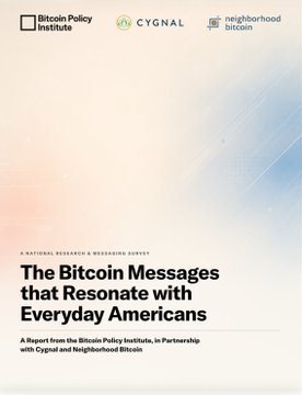 A research report cover titled "The Bitcoin Messages that Resonate with Everyday Americans," published by the Bitcoin Policy Institute in partnership with Cygnal and Neighborhood Bitcoin. The accompanying post highlights key findings from the survey, noting that 94% of voters have heard of Bitcoin and 61% hold a favorable view, aligning with the report's focus on effective Bitcoin messaging.