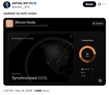 The image shows a tweet from @Anton_BTC announcing "Updated my both nodes," accompanied by a screenshot of a Bitcoin Node dashboard (Bitcoin Knots 29.3, node20360508) displaying "Synchronized 100%" status with 34 peers connected after running for 27 minutes, visually confirming the post's mention of "Running BIP 110."