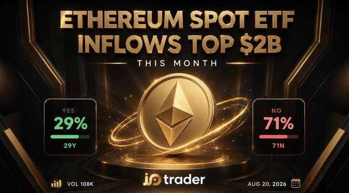A promotional graphic from iotrader.io displays a prediction market poll asking "ETHEREUM SPOT ETF INFLOWS TOP $2B THIS MONTH," with results showing 29% YES and 71% NO as of Aug 20, 2026, featuring a golden Ethereum coin centerpiece and 108K trading volume.