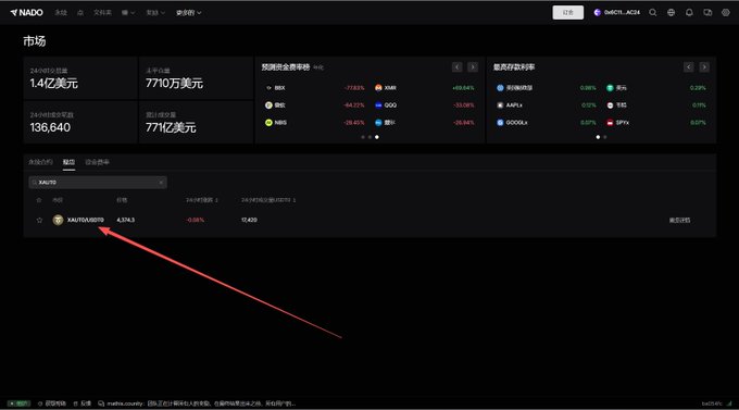 A screenshot of a crypto market dashboard titled 'NADO' displaying values like '1.4亿美元', '77.0万美元', and '136,640', with a red arrow pointing to a specific market entry.