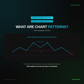 A dark-themed educational slide from the "Chart Patterns Mastery Course" (Module 1: Foundations, Day 1) titled "WHAT ARE CHART PATTERNS? The Language of Price," featuring a cyan line graph illustrating a repeating zigzag pattern with annotated support and resistance levels, captioned "Price never moves randomly. It leaves repeatable footprints. Chart patterns are how you learn to read them."