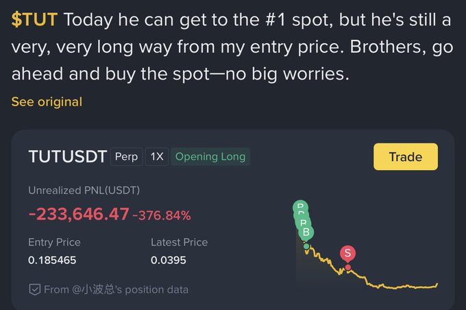 A trading dashboard for TUTUSDT showing an unrealized PNL of -233,646.47 USDT (-376.84%), with a tweet about $TUT above it and an entry price of 0.185465 against a latest price of 0.0395.