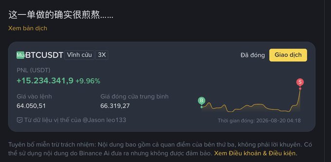 A Binance trading interface in Vietnamese showing a BTCUSDT perpetual position with a profit of +15,234.341 USDT (+9.96%), entry price 64,050.51, and mark price 66,319.27.
