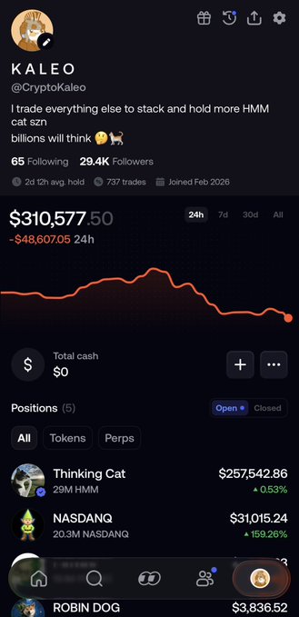 A screenshot of Kaleo's (@CryptoKaleo) portfolio dashboard shows a total balance of $310,577.50, down $48,607.05 in 24 hours, with holdings including 29M $HMM (Thinking Cat) up 0.53%, 20.3M $NASDANQ up 159.26%, and Robin Dog at $3,836.52, illustrating the user's ongoing accumulation of their "fomo bags" despite the dip, aligning with their post about refusing to trade early conviction plays.