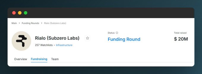 A web browser interface shows a page for 'Rialo (Subzero Labs)' with 257 Watchlists under the 'Infrastructure' category, indicating a 'Funding Round' status with $20M total raised.
