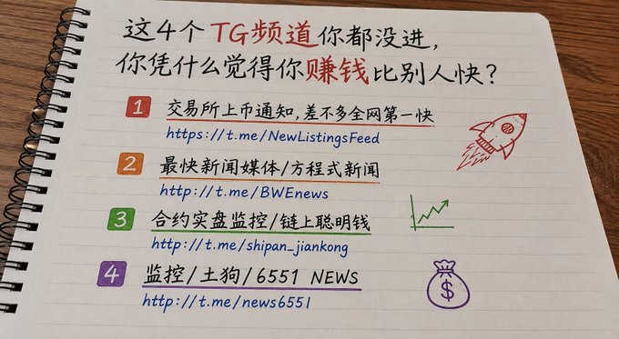 A handwritten notebook page in Chinese promotes four Telegram channels for crypto trading, including NewListingsFeed (exchange listing notifications), BWEnews (news media), shipan_jiankong (futures market monitoring), and news6551, with a caption suggesting users won't profit faster than others without joining these channels.