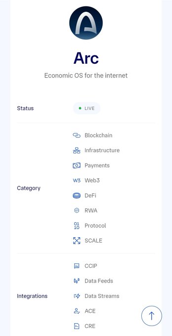 A product information page for 'Arc' described as 'Economic OS for the internet' with a LIVE status, listing categories including Blockchain, Infrastructure, DeFi, RWA, and integrations like CCIP, Data Feeds, and CRE.