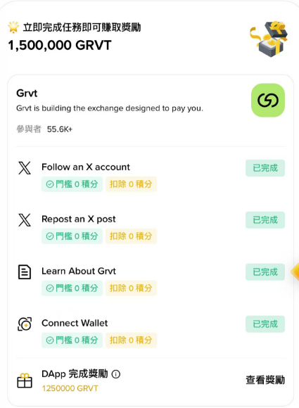 A screenshot of a task completion rewards page for Grvt showing a 1,500,000 GRVT prize, with completed tasks including 'Follow an X account', 'Repost an X post', 'Learn About Grvt', and 'Connect Wallet'.