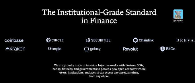 Marketing slide titled 'The Institutional-Grade Standard in Finance' featuring logos of partners including Coinbase, Kraken, Circle, Google, Galaxy, Securitize, Chainlink, Revolut, Brevan Howard, and BitGo, with text about Injective working with Fortune 500s, banks, fintechs, and governments.
