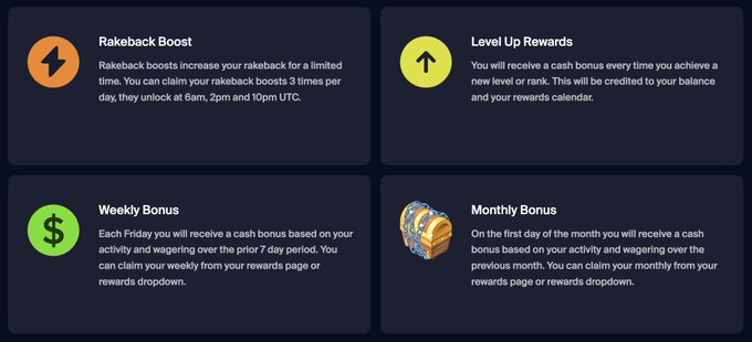 The image showcases four rewards programs from the Toshi Bet rewards system: Rakeback Boost (3 daily claims at 6am, 2pm, and 10pm UTC), Level Up Rewards, Weekly Bonus (claimed every Friday), and Monthly Bonus (claimed on the first day of each month), all claimable through the rewards page or dropdown. This visual supports the post's question by highlighting the existing features players can choose from when sharing their favorite part of the Toshi Bet rewards system.