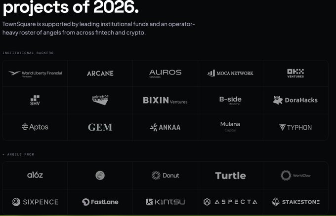 A webpage for TownSquare showing its institutional backers and angels for projects of 2026, featuring logos for a16z, Aptos, Arcane, Auros, Bixin, B-side, DoraHacks, and others.