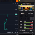 A screenshot of a cryptocurrency trading platform showing a price chart with a green upward trend on the left and a trading interface with market data and buy/sell options on the right.