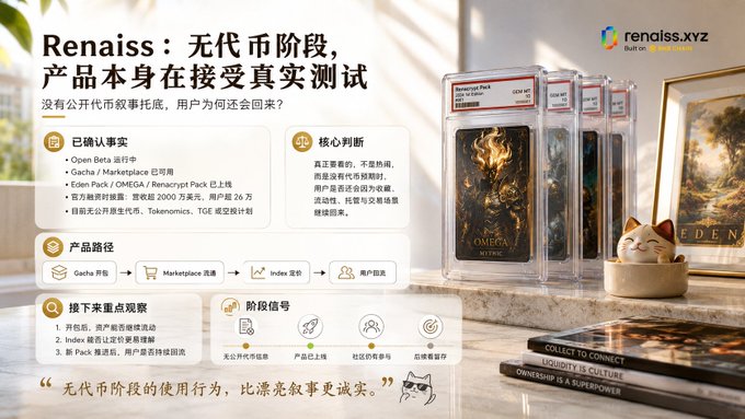 The image is a promotional infographic from Renaiss.xyz featuring their "Omega" collectible card product displayed on a shelf next to a Maneki-neko figurine, with Chinese text explaining that during the pre-token phase, the product itself is undergoing real-world testing through an ongoing Open Beta across Gacha, Marketplace, and Index, without any disclosed tokenomics or TGE plans.
