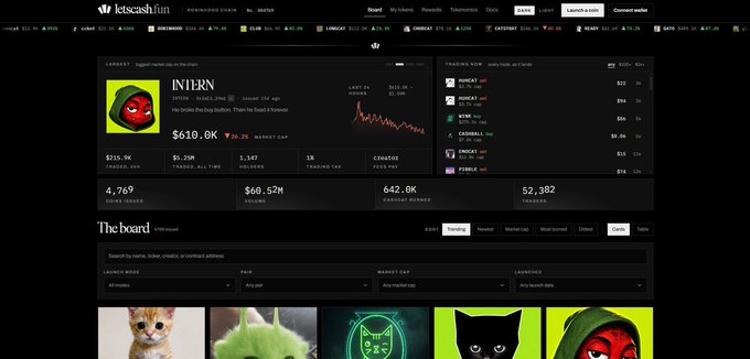Screenshot of letscash.fun showing a meme coin called "INTERN" priced at $610.0K, with a board featuring cat-themed memecoin listings below.