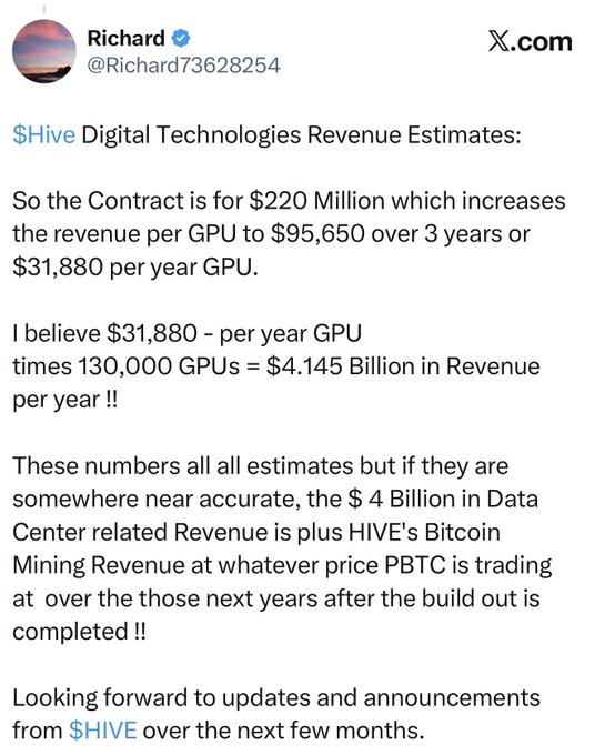 X.com post by Richard (@Richard73628254) detailing $HIVE Digital Technologies revenue estimates, projecting $4.145 Billion in annual revenue from 130,000 GPUs.
