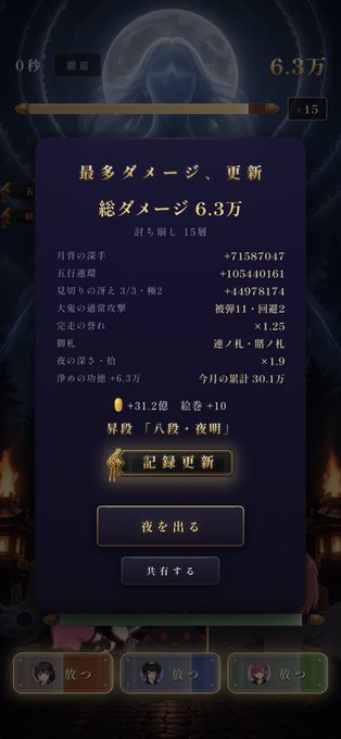 A Japanese mobile game battle results screen showing a total damage score of '6.3万' (63,000), a record update notification, and character portraits at the bottom.
