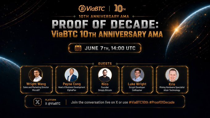 The image features a poster for an event called "Proof of Decade" at ViaBTC 10th Anniversary Ama. The poster displays five men's names along with their respective roles, including a Sales & Marketing Director named Wright Wang. The poster also includes details about the event and the date it will take place, which is June 7th and 14:00 UTCT.