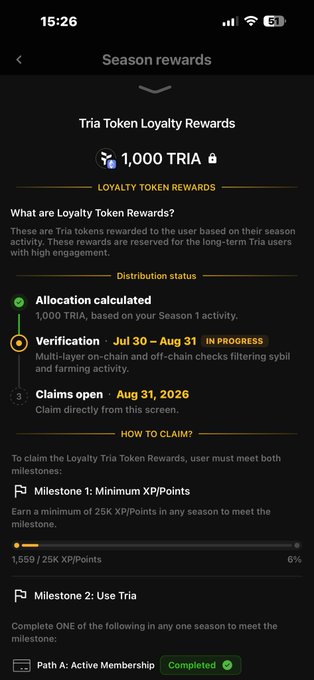 The image shows a Tria Season Rewards screen titled "Tria Token Loyalty Rewards," displaying an allocation of 1,000 TRIA tokens, with a timeline noting verification (Jul 30 – Aug 31) in progress and claims opening Aug 31, 2026, along with milestones requiring minimum XP/Points and active membership. It relates to the post by illustrating the very reward the user is frustrated about—they completed Season 1 activity, hit the milestones, and are now upset that Tria is delaying or withholding the token distribution despite their long-term engagement and expenditure.