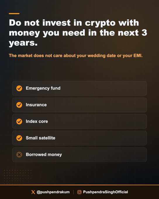 The image is a dark-themed financial advice graphic from @pushpendrakum / PushpendraSinghOfficial warning "Do not invest in crypto with money you need in the next 3 years," with a checklist showing approved investments (Emergency fund, Insurance, Index core, Small satellite) marked with orange checkmarks and "Borrowed money" marked with an X to avoid.