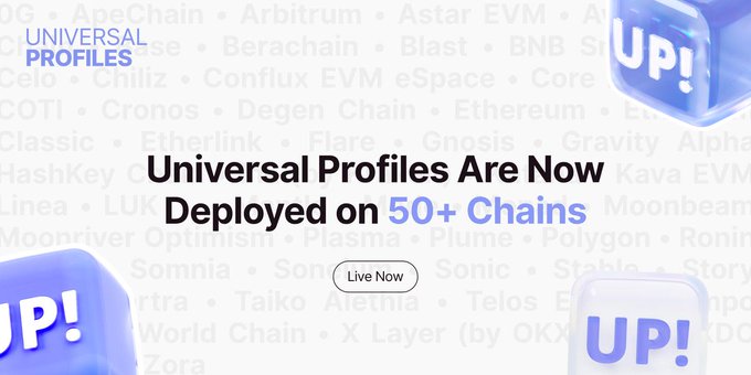 A promotional banner reading 'Universal Profiles Are Now Deployed on 50+ Chains' with a 'Live Now' button, featuring 'UP!' branded cubes over a background of various blockchain names.