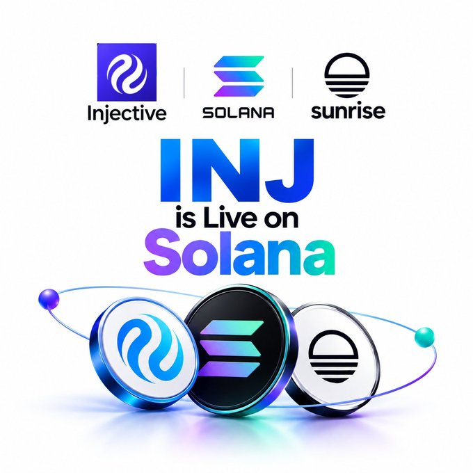 A promotional graphic announcing 'INJ is Live on Solana', featuring the Injective, Solana, and Sunrise logos along with 3D coin representations of each cryptocurrency.