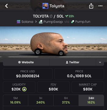 A screenshot of a Pump.fun meme coin page for "Toloyota" (ticker: $TOLYOTA) on the Solana blockchain, featuring a bizarre meme image of a man's head fused onto a car body on a desert road. Key metrics shown include a price of $0.00008214, a market cap of $80K, and notable 24-hour gains of 162%. The image relates to the accompanying post by showcasing the original $TOLYOTA coin that the poster claims was copied by a rival "$mertcedes" project, urging viewers to recognize the authentic version.
