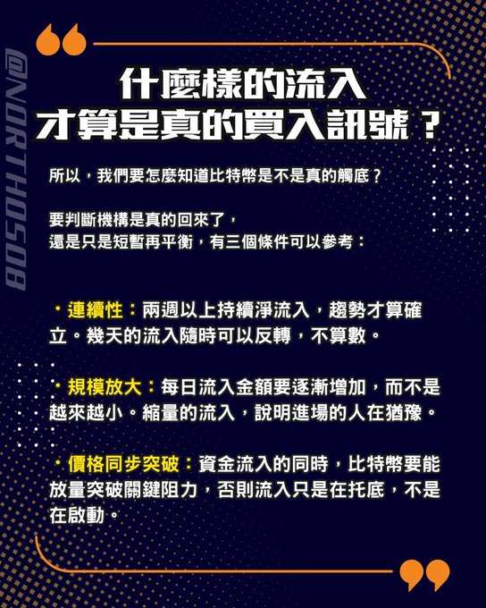 An orange and dark blue graphic featuring quote marks that poses the question "什麼樣的流入才算是真的買入訊號？" (What kind of inflow counts as a real buying signal?), outlining three criteria for confirming a genuine Bitcoin trend reversal: continuity (2+ weeks of net inflows), scale expansion (daily inflows must increase), and price synchronization (inflows must coincide with breaking key resistance). The image visually supports the post's analysis of Bitcoin's bullish rebound by highlighting how ETF inflows, whale accumulation, and oversold conditions like MicroStrategy and STRC collectively form credible buying signals.