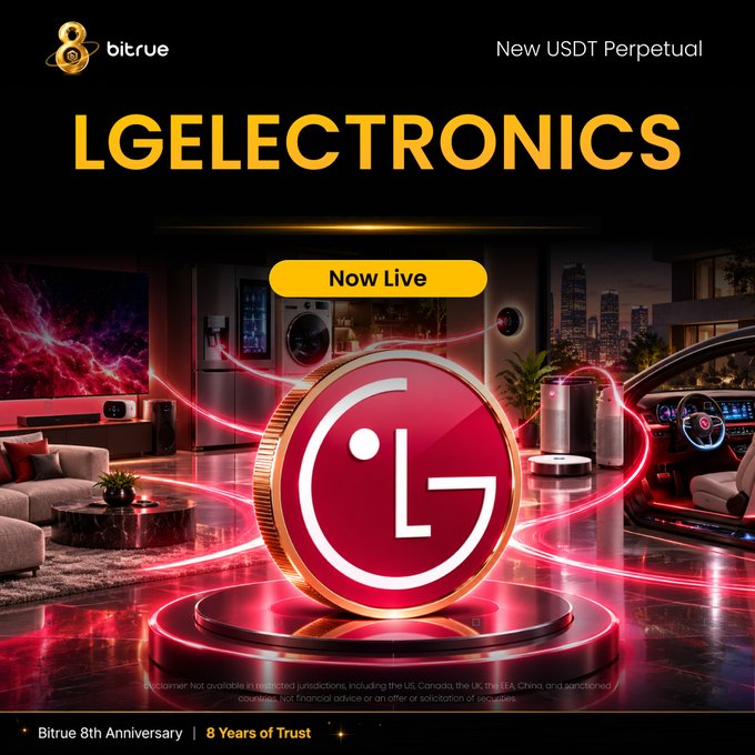 The image is a Bitrue promotional graphic announcing the launch of a new LGELECTRONICS USDT Perpetual futures contract, featuring the LG logo prominently displayed on a glowing pedestal surrounded by LG-branded home appliances. The banner highlights "LGELECTRONICS" in bold yellow text with a "Now Live" badge, promoting the trading pair described in the post with up to 20x leverage on Bitrue's futures platform.