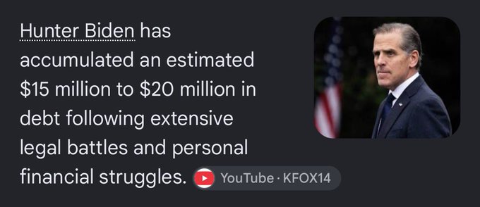 A YouTube video thumbnail from KFOX14 displays text about Hunter Biden accumulating an estimated $15 million to $20 million in debt, alongside a photo of him in a suit.