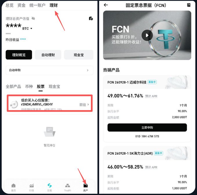 Chinese cryptocurrency app screenshots showing navigation tabs including 理财 (Wealth Management), with promotional investment products like '低价买入心仪股票: rSNDK,rMRVL,rSKHY' and '固定票息票据 (FCN)' featuring FCN 260928-1 迈威尔科技 with 49.00%~61.76% APR.