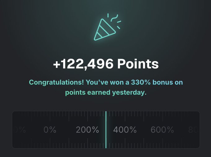 A celebratory graphic displays "+122,496 Points" with the message "Congratulations! You've won a 330% bonus on points earned yesterday," accompanied by a party popper icon and a progress bar showing the 330% bonus tier, aligning with the post celebrating a high-yield return on $STRCX.