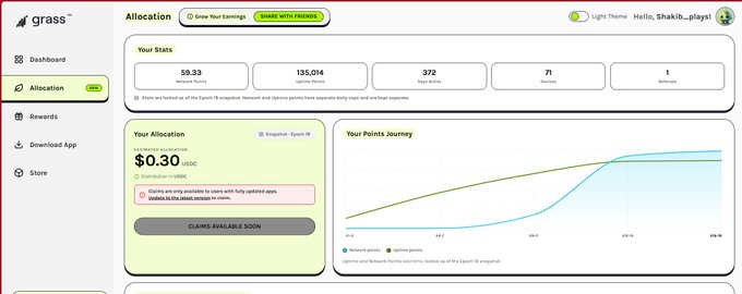 The image shows a Grass Allocation dashboard with network points at 135,014, a 372-day streak, and a points journey graph, but the "Your Allocation" section reveals only $0.30 SEI pending in "Epoch 15" with a note stating "Claims available soon"—visually confirming the poster's frustration about earning virtually nothing after a full year of activity.