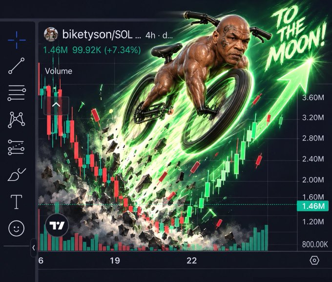 A humorous meme showing Mike Tyson riding a bicycle emerging from a green glowing chart on a TradingView interface, with the text 'TO THE MOON!' and an upward green arrow, referencing the SOL ticker showing a +7.34% increase.