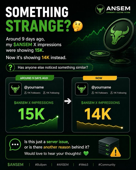A social media graphic from $ANSEM asking 'SOMETHING STRANGE?' about a drop in X impressions from 15K to 14K, featuring comparison panels and hashtags #Bullpen, #ANSEM, #Web3, #Community.